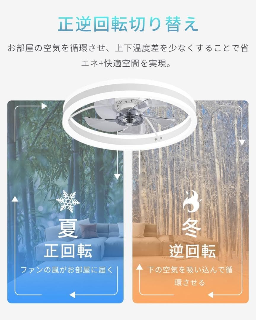 LEDシーリングファンライト サーキュレーター付き 8~10畳 最大5200LM