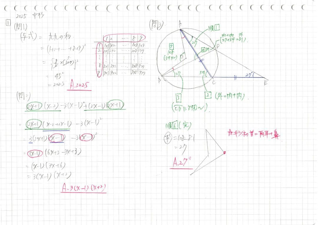 塾講師オリジナル数学解説 全問動画付!! 中杉 2021-25 高校入試 過去問