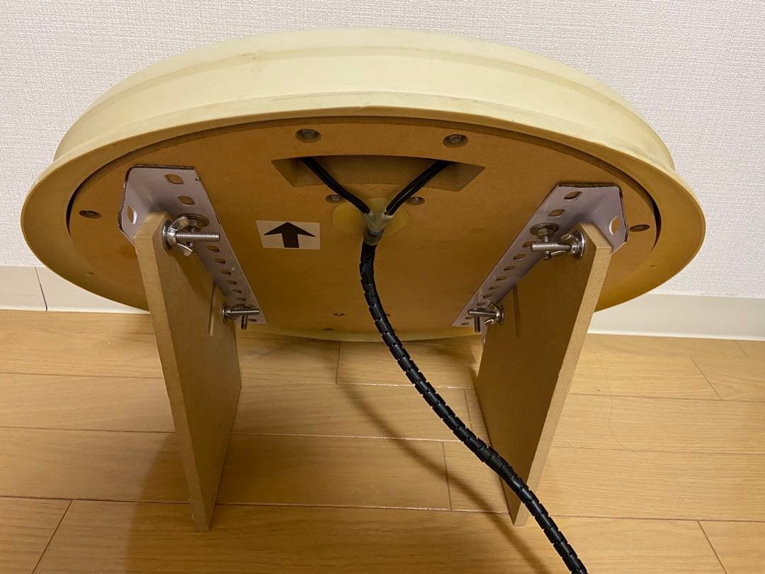 ◎〇◎◎◎△◎ 