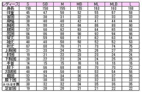日本製★5×3mm　ロングチェストジップ/セミドライ　ウェットスーツ