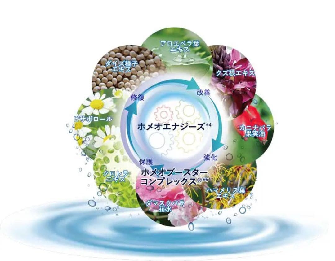 Précelence レサンススープレム50ml