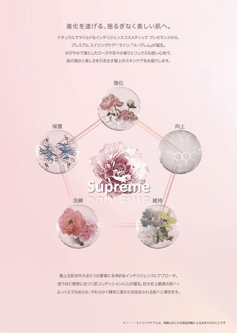 Précelence レサンススープレム50ml