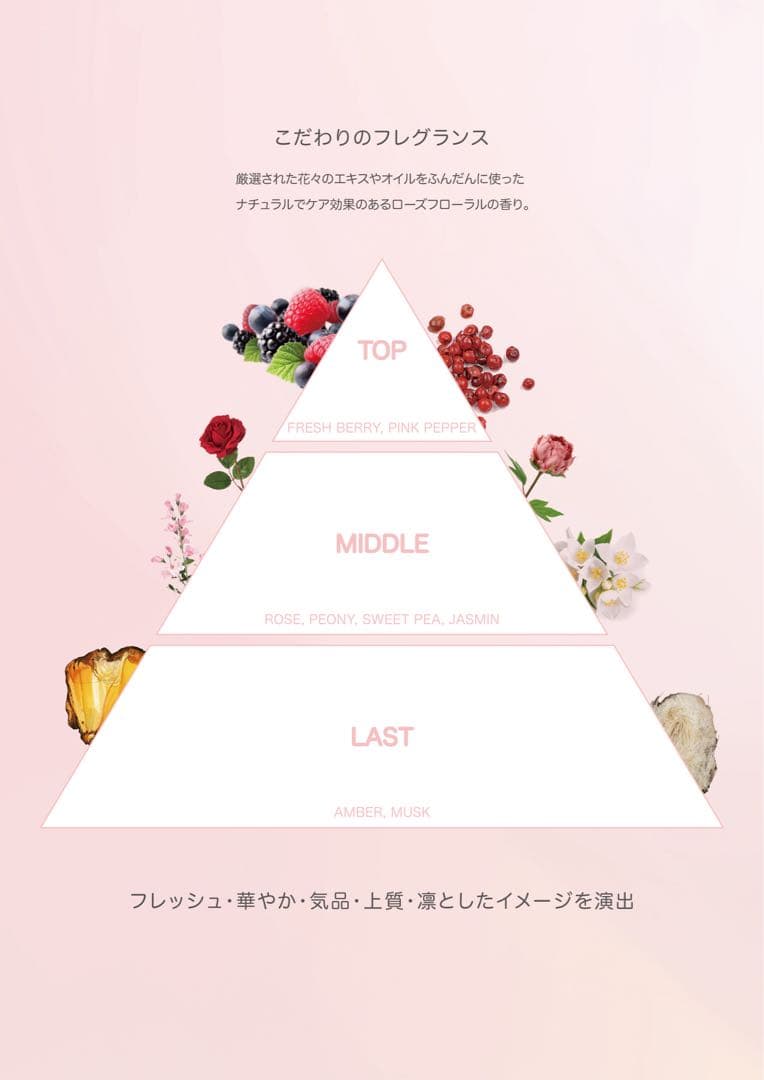 Précelence レサンススープレム50ml