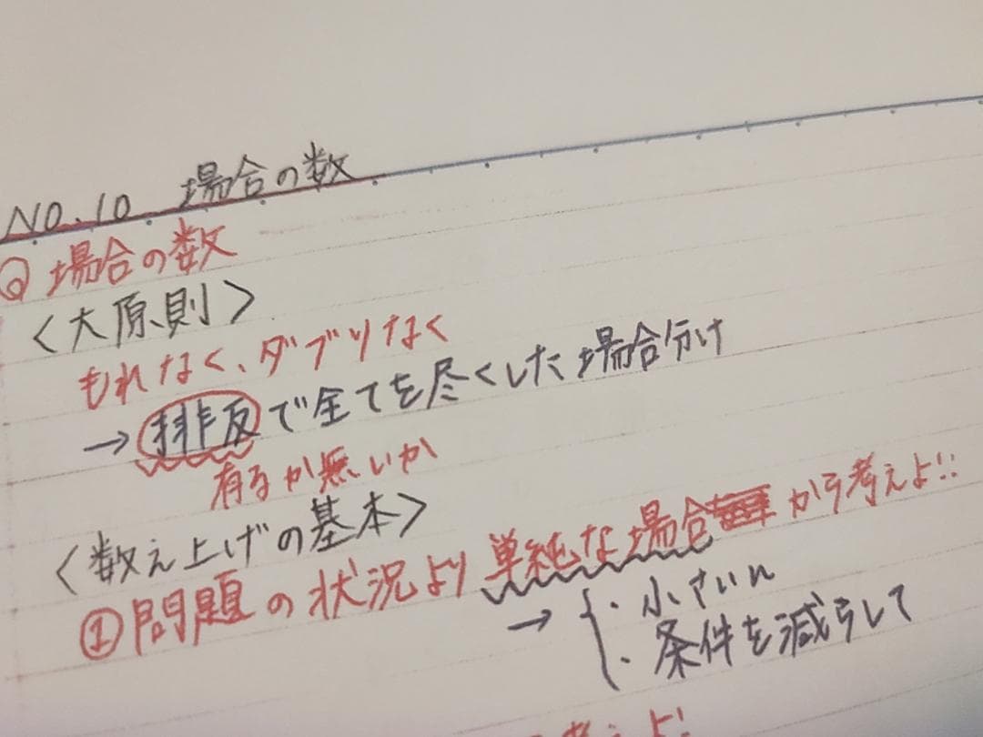 鉄緑会　鶴田先生　高3理系数学　単元別演習板書　カラー　上位　駿台　河合塾　東進