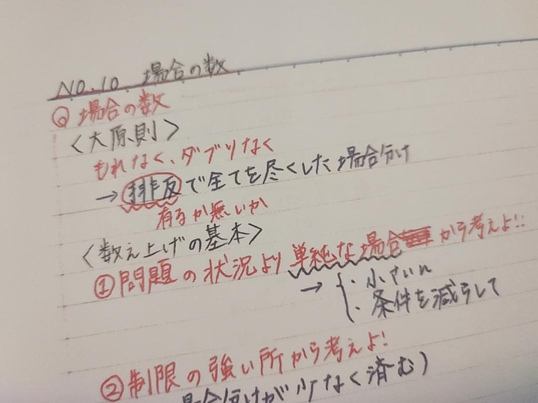 鉄緑会　鶴田先生　高3理系数学　単元別演習板書　カラー　上位　駿台　河合塾　東進
