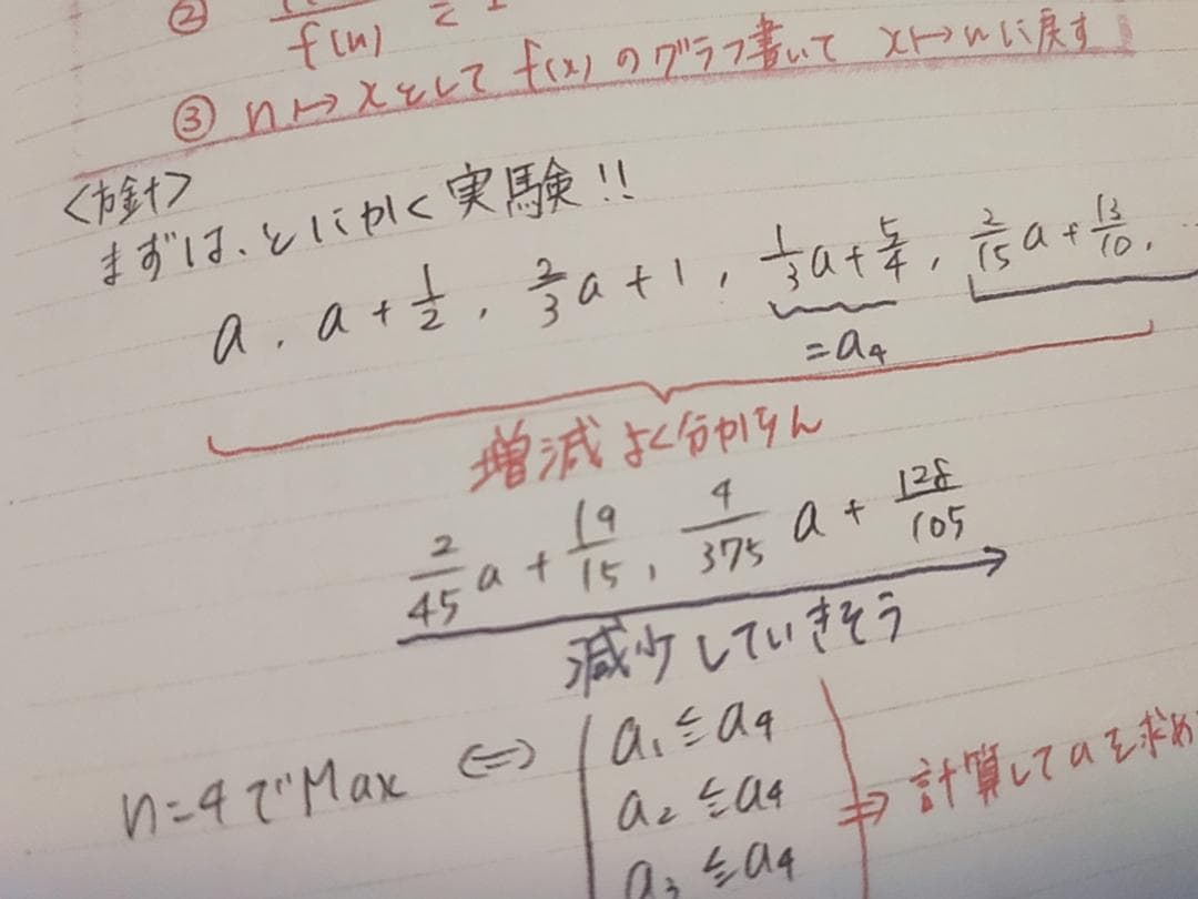 鉄緑会　鶴田先生　高3理系数学　単元別演習板書　カラー　上位　駿台　河合塾　東進