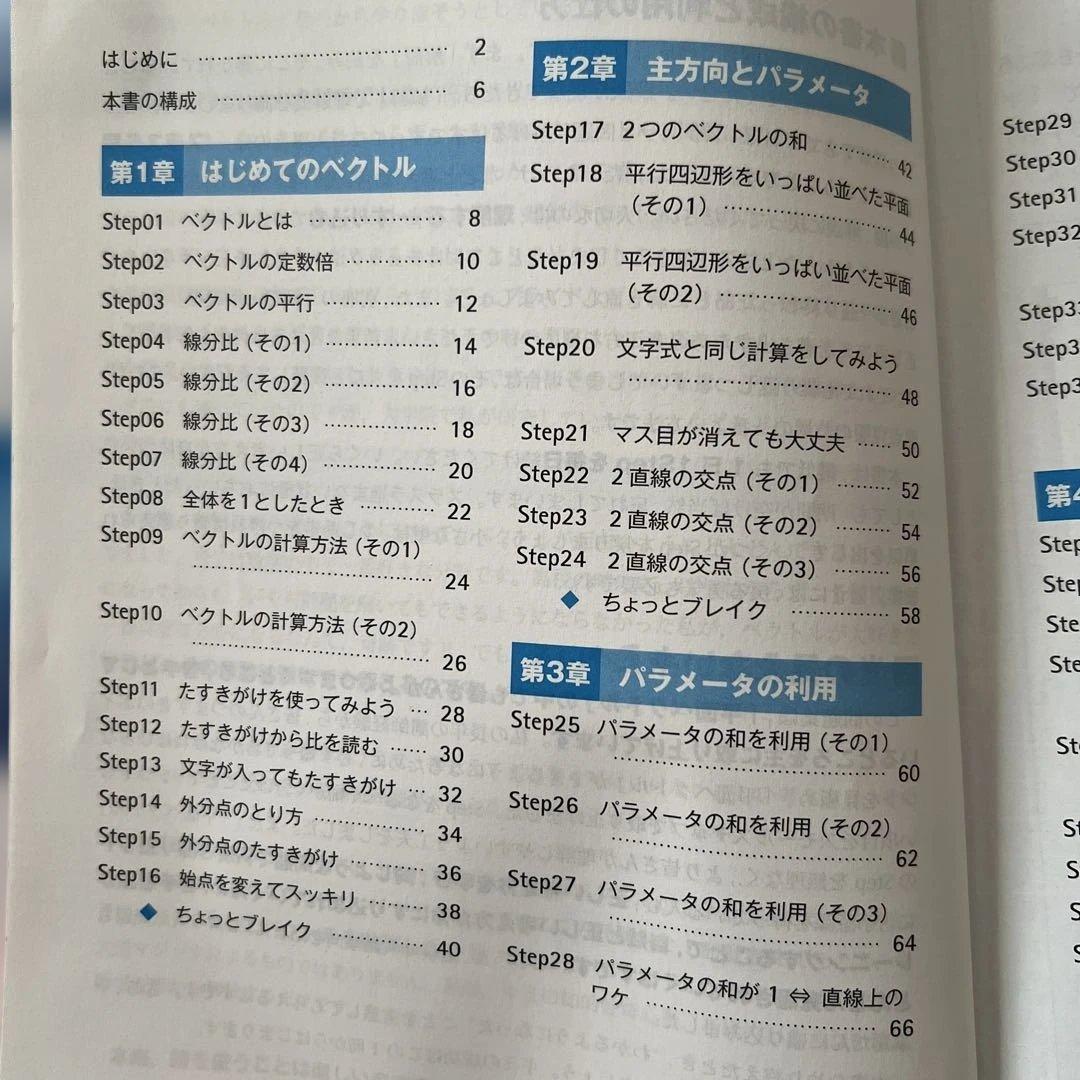 【数学】数学B高速トレーニング 平面ベクトル編