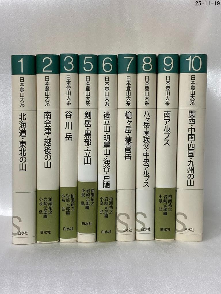 ９冊セット　日本登山大系