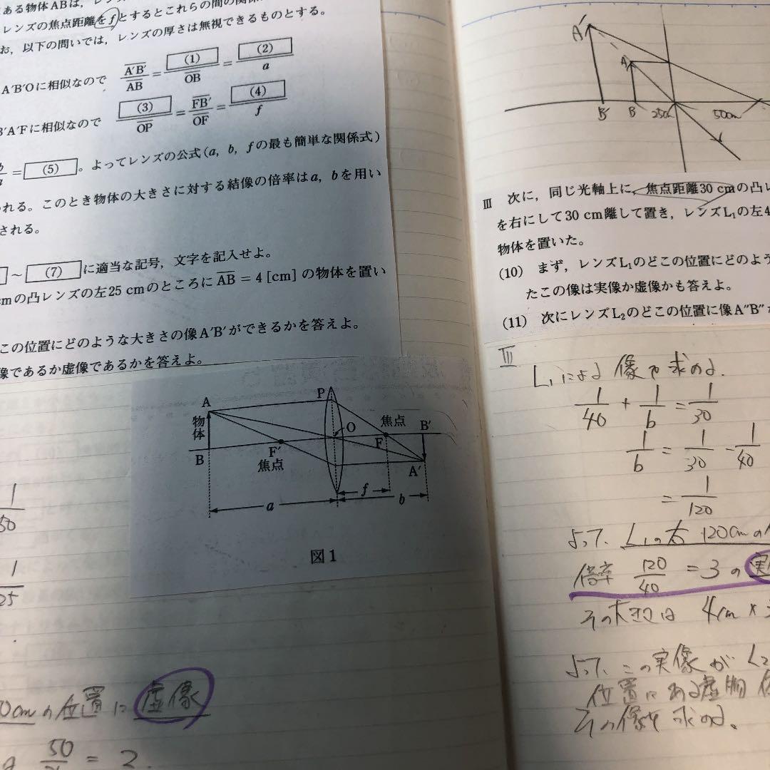 トップレベル物理　東進　苑田尚之　波動徹底講座