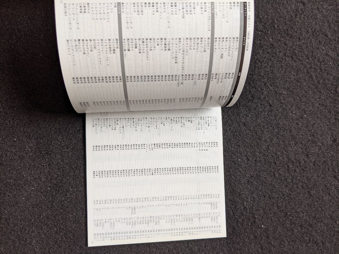 筒美京平の世界 THE HIT MAKER　アルバム　カバー　コレクション