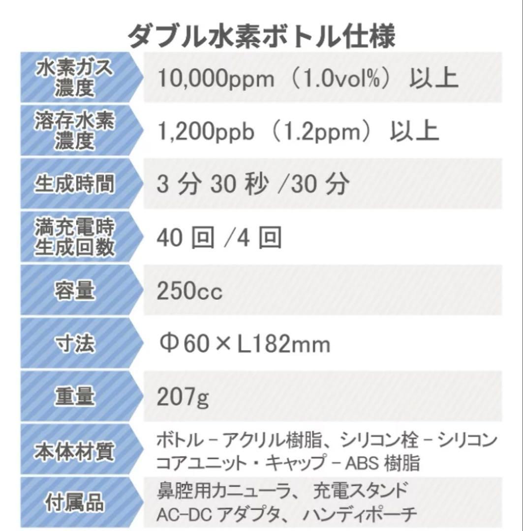 My浸透水＋　水素ガス吸引機、生成機