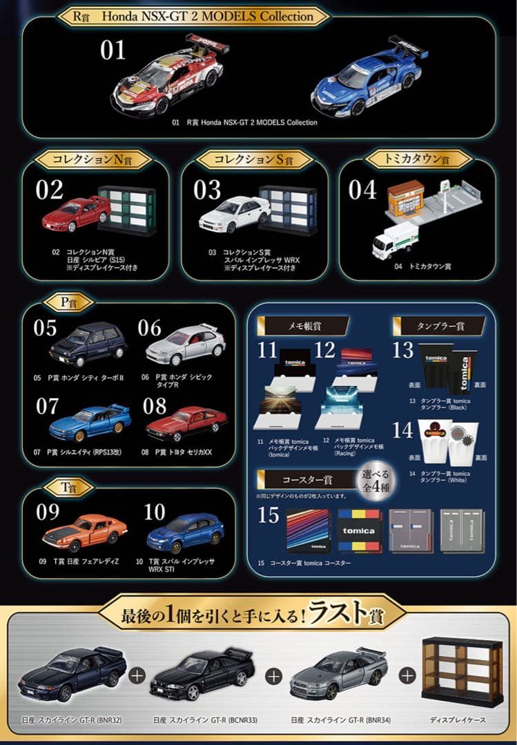 トミカくじ　第2弾　1ロット