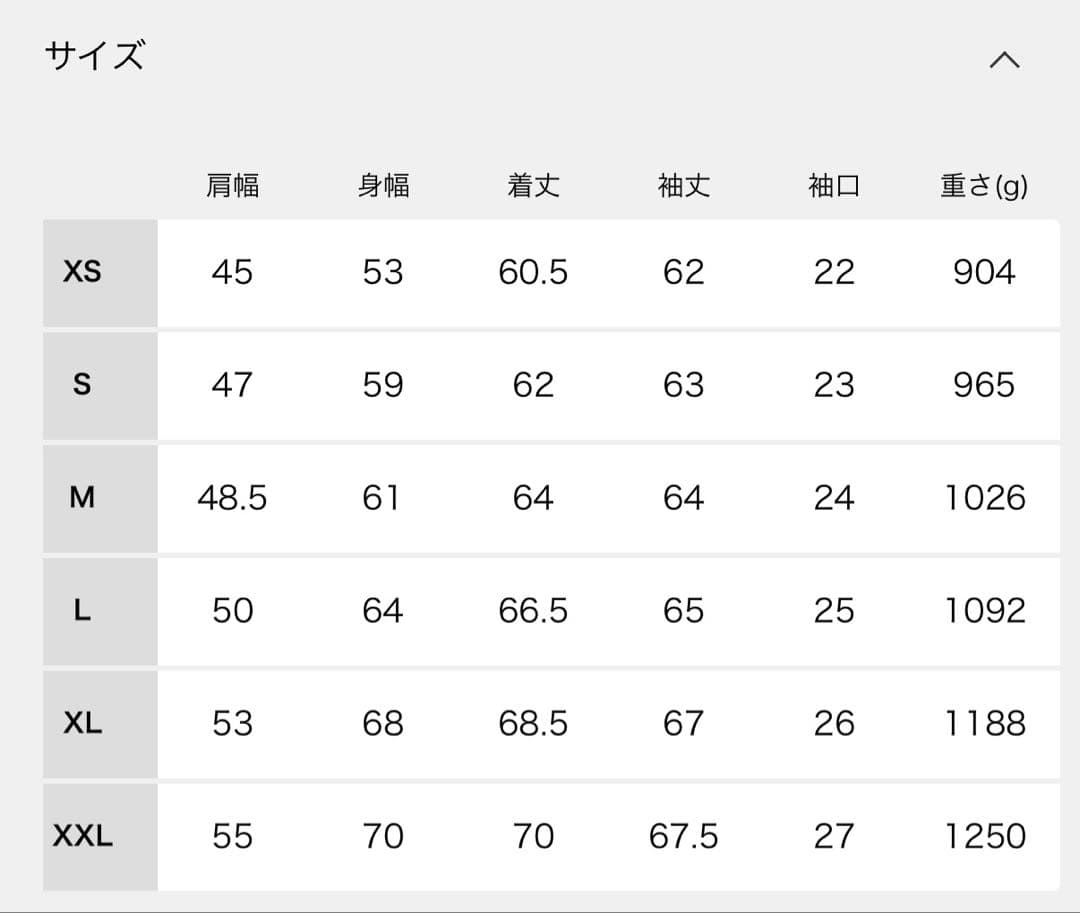 EDIFICE Levi’s別注 2nd Type トラッカー ジャケット