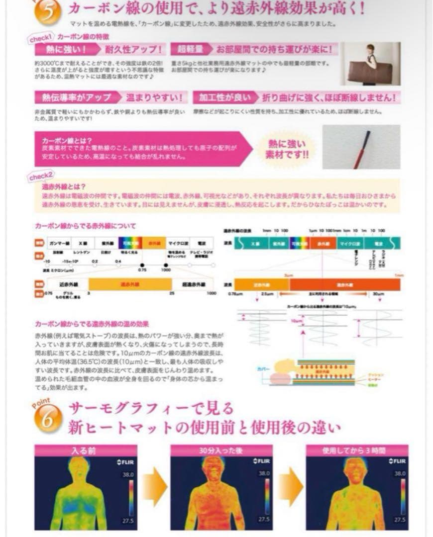 パルティール シュアライン サウナマット 岩盤浴