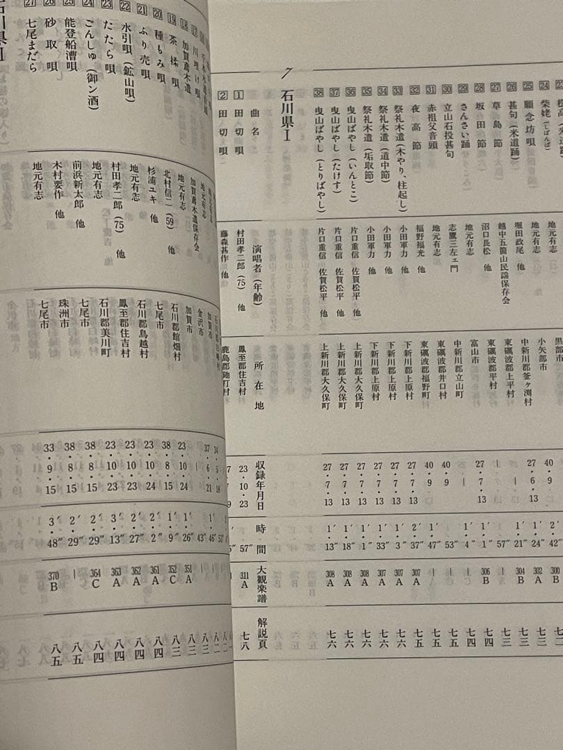 復刻日本民謡大観 中部北陸篇 現地録音CD10枚付き 日本放送協会 NHK