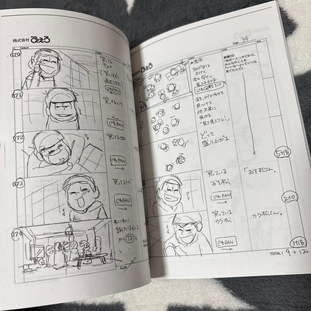 最終値下げ えいがの おそ松さん 初回限定盤 DVD ブロマイド 絵コンテ 台本