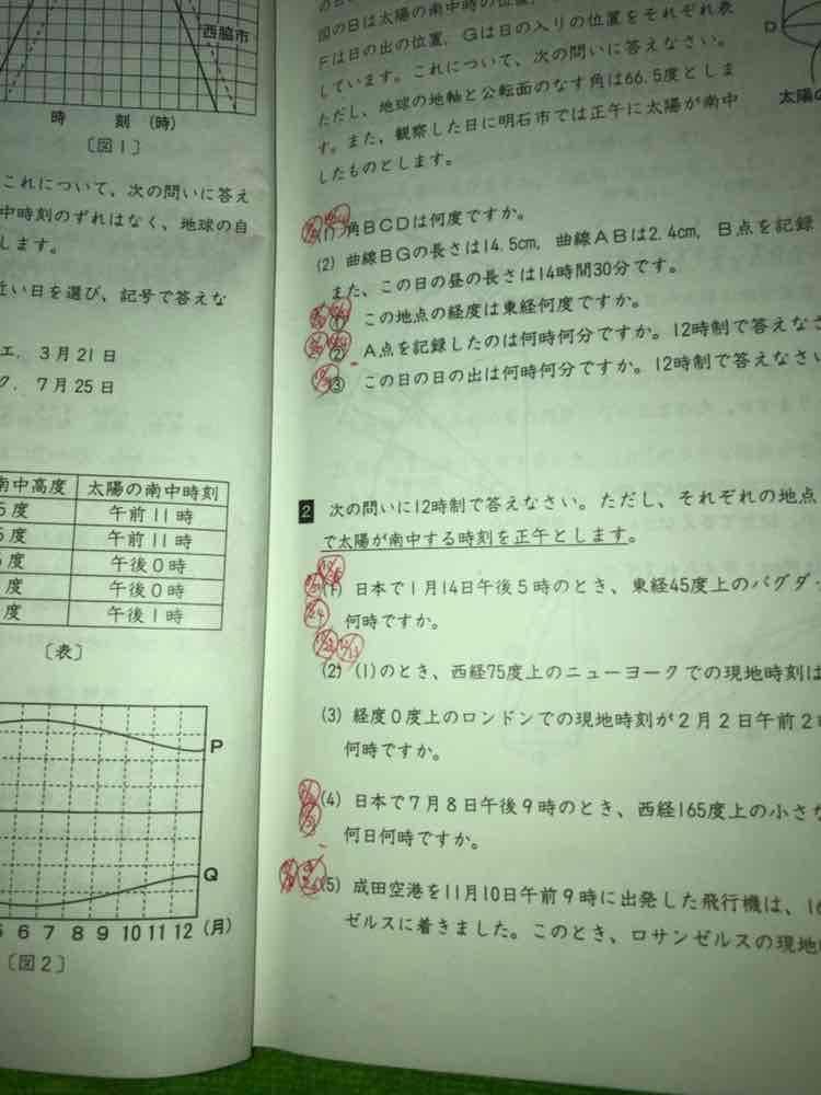 no22417103_【浜学園】小6理科テキスト[サイエンス等]・4冊