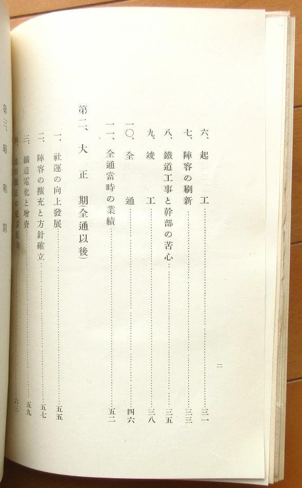 信濃 鉄道史 鳥瞰図 地図 長野県 戦前