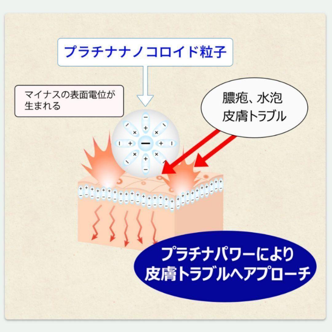 【肌荒れのお悩みに】ショウセキンクリーム 掌蹠膿疱症 プツプツ プラチナ 12点