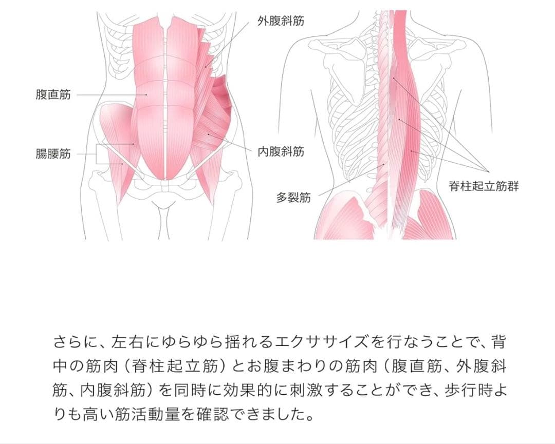 アンドメディカル バランスボール 椅子