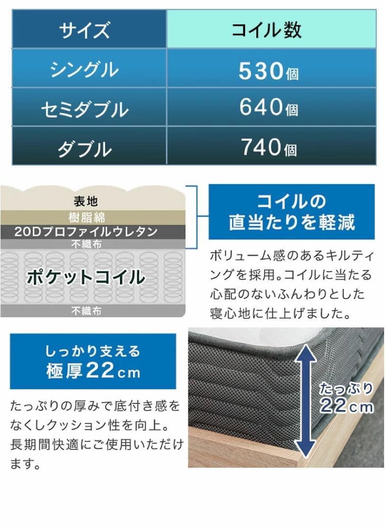 マットレス シングル 極厚20cm 新圧縮 ポケットコイル 200mm 新品