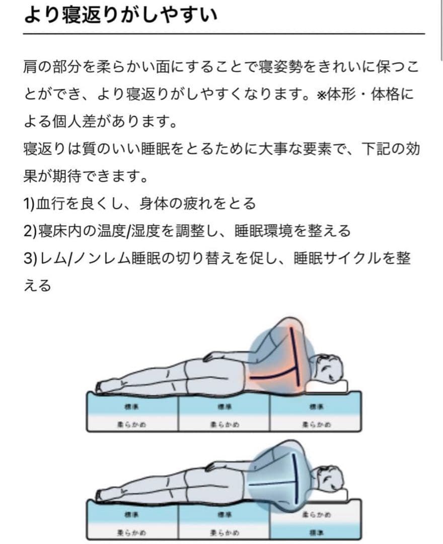 最終値下！【定価22万円】エアウィーヴ日本製ベッドマットレスS03セミダブル