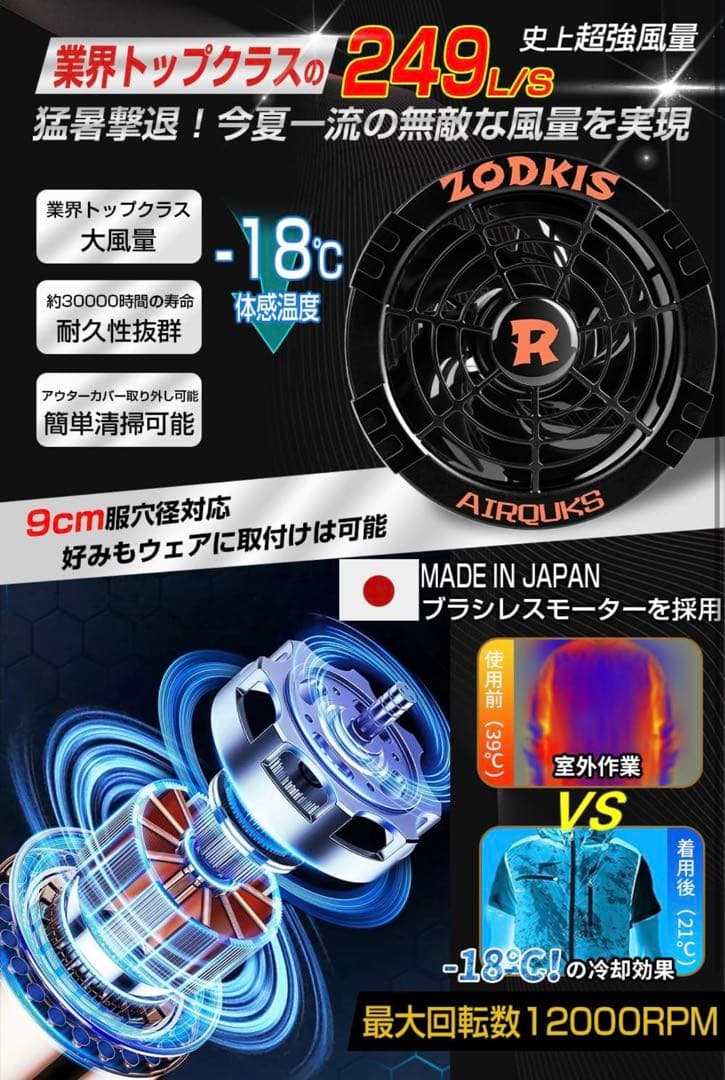 【新品未使用】2025最新最高出力 52V ファンバッテリーセット　16980円