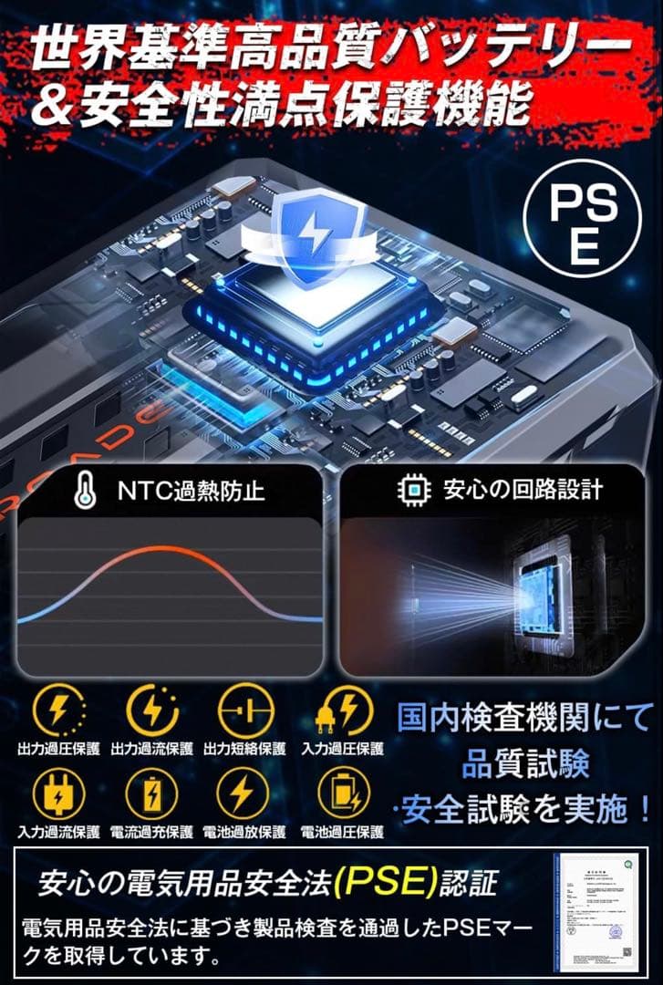 【新品未使用】2025最新最高出力 52V ファンバッテリーセット　16980円