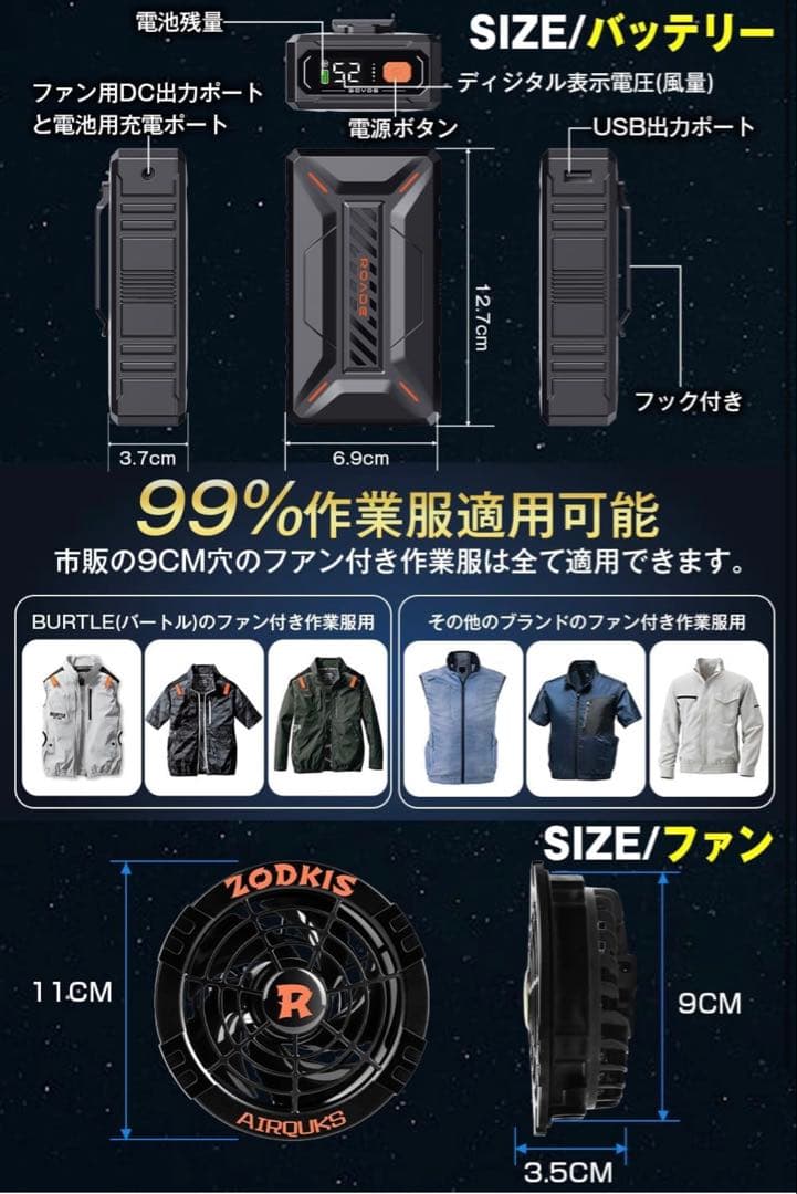 【新品未使用】2025最新最高出力 52V ファンバッテリーセット　16980円