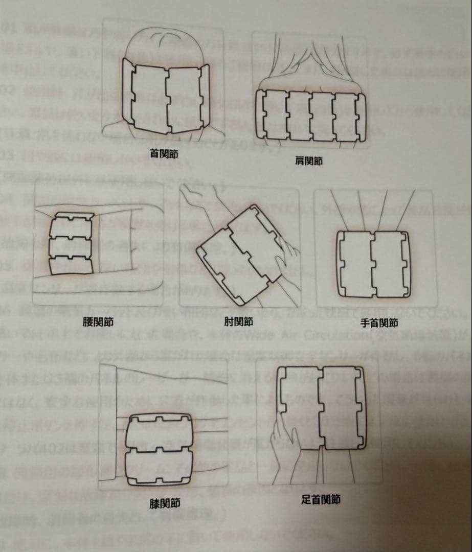 GCOOP ラパ402VIP 温熱サポーター　低出力レーザー光線健康機器