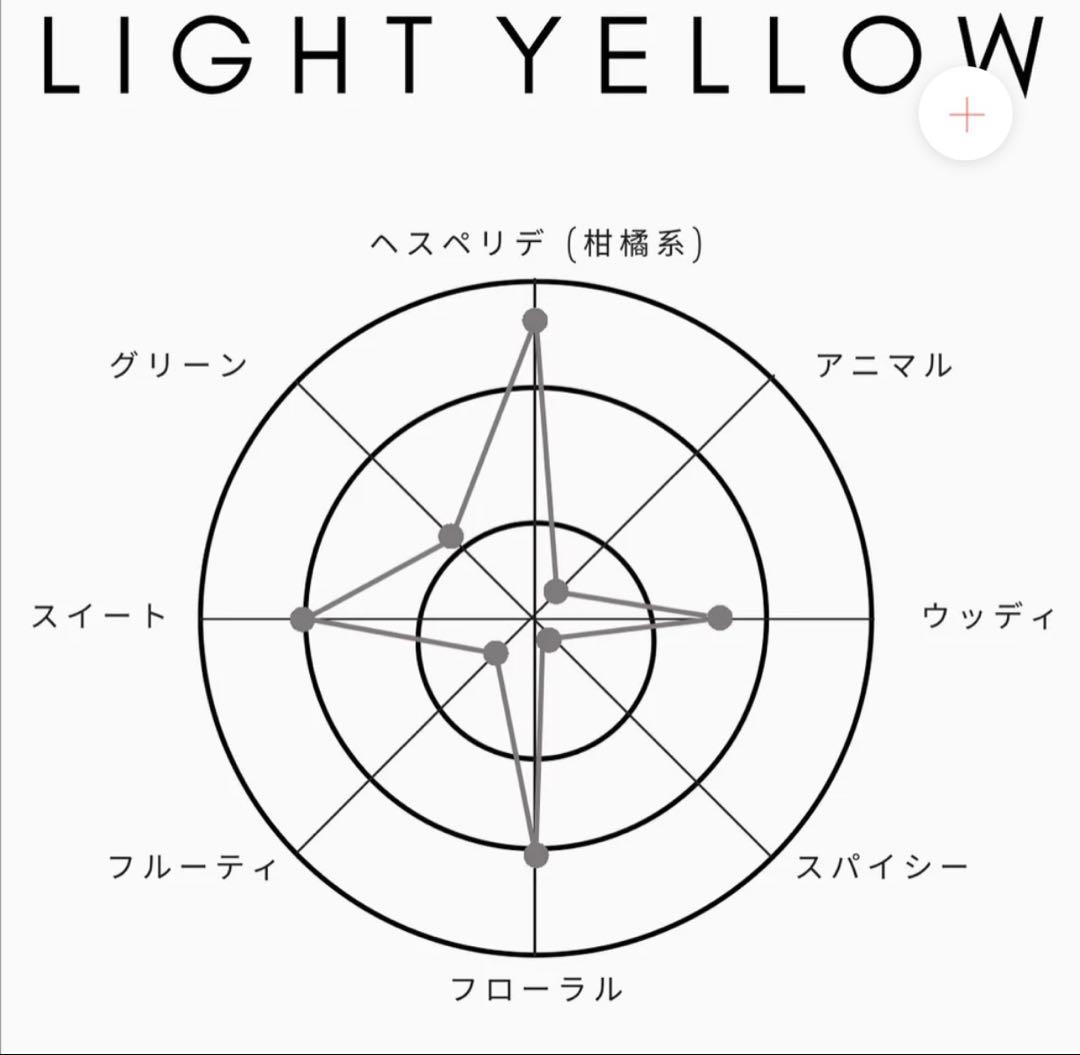 SHOLAYERED1945 LIGHT YELLOW ライトイエロー 50ml