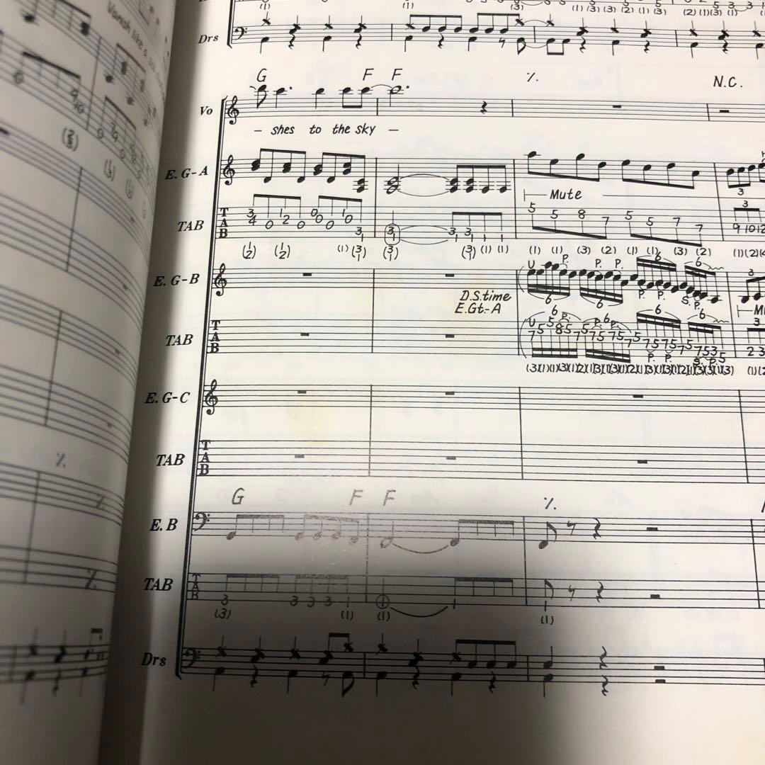 LOUDNESS SHADOWS OF WAR バンドスコア 楽譜