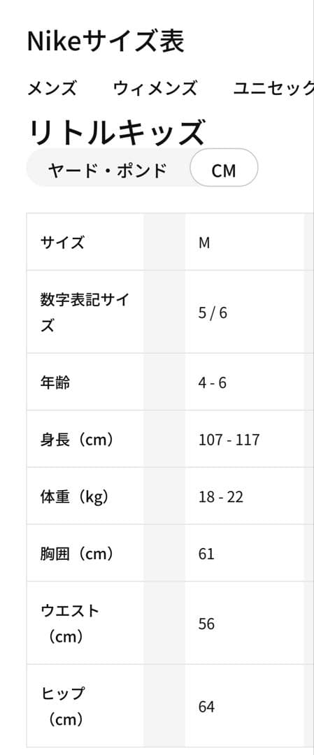 NIKE NBAジャージ 5枚セット リトルキッズ プレスクール M 110cm