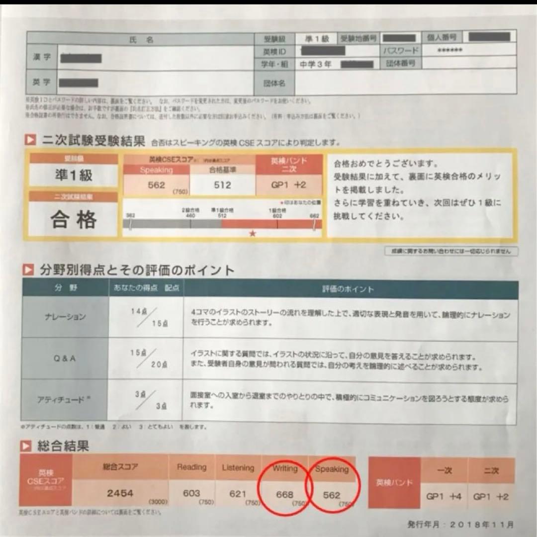 英検準1級　エッセイ　面接　英作文　2次