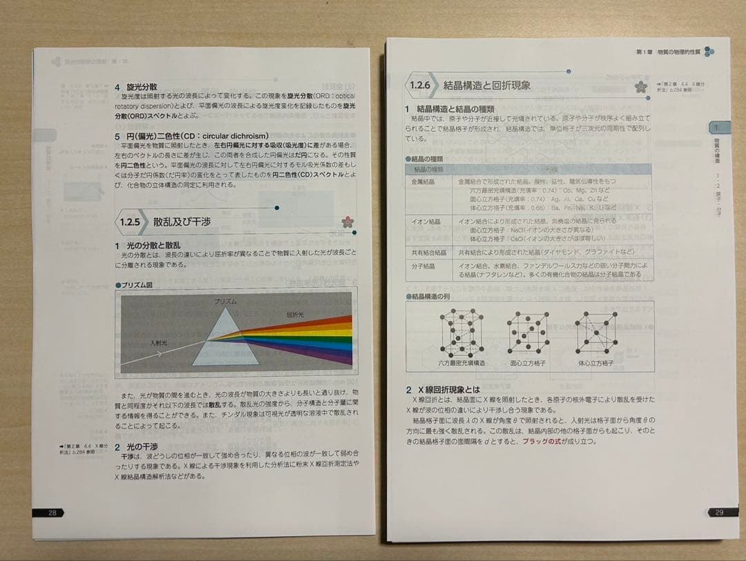 【裁断済】111回薬剤師国家試験対策　青本青問2025年版