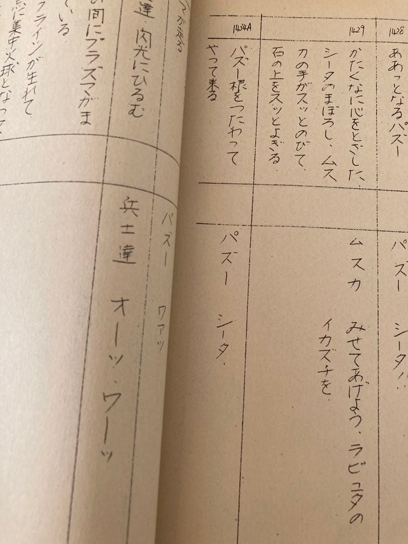 天空の城ラピュタ 天空の城 録音台本