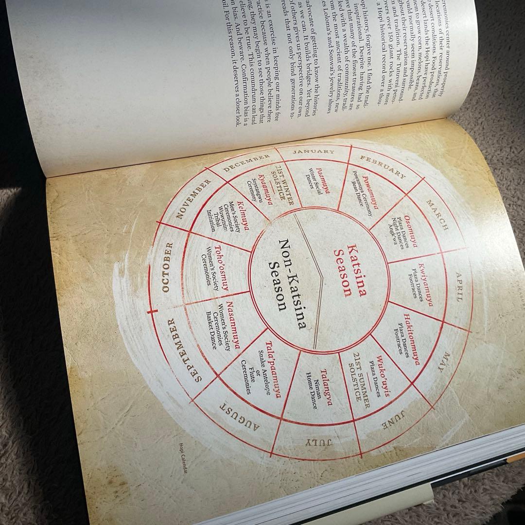 There's Treasure Inside ゼアーズトレジャーインサイド