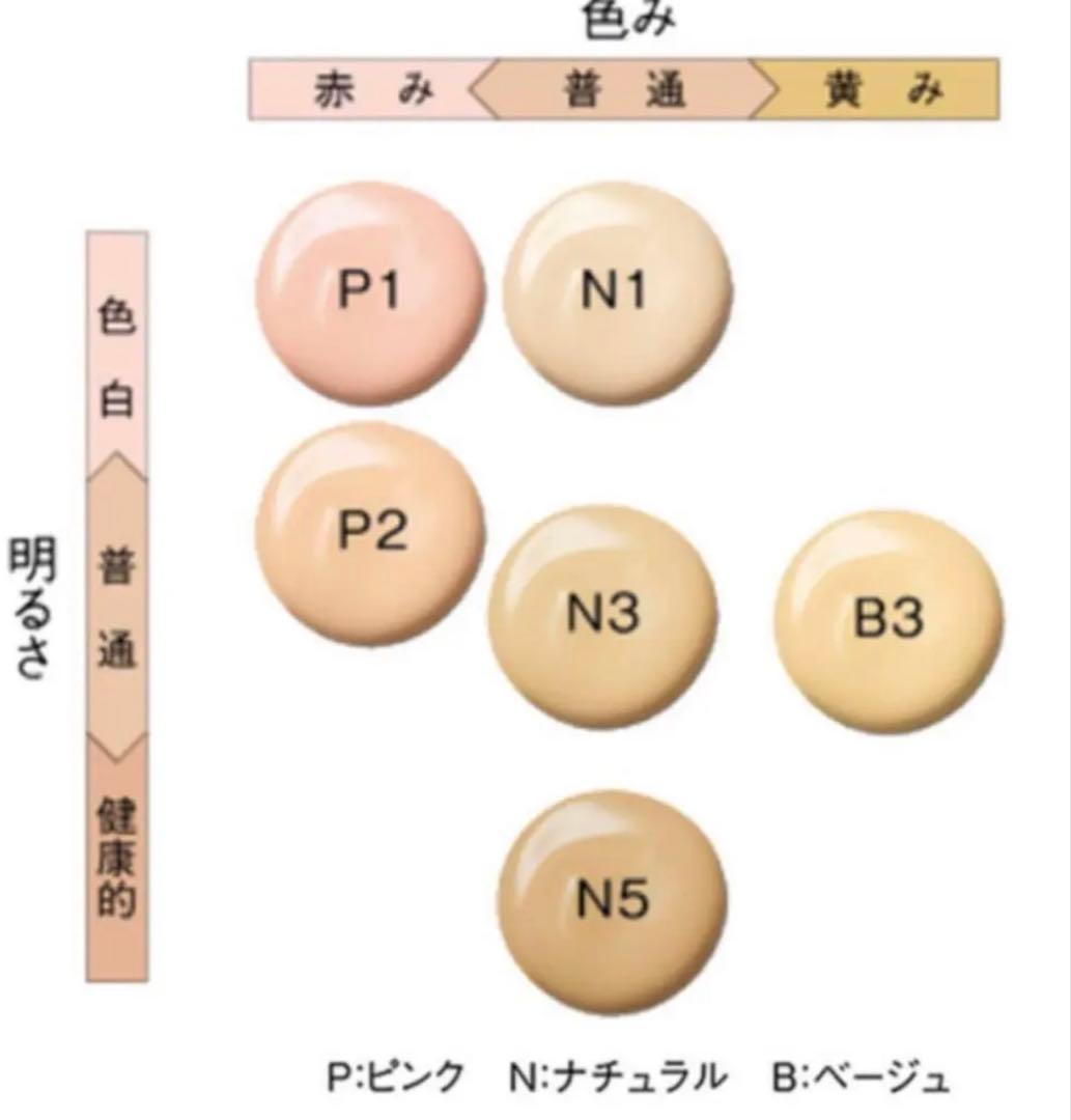 POLA BAリキッドファンデ本品30ml ファンデーション、保湿、美容液配合