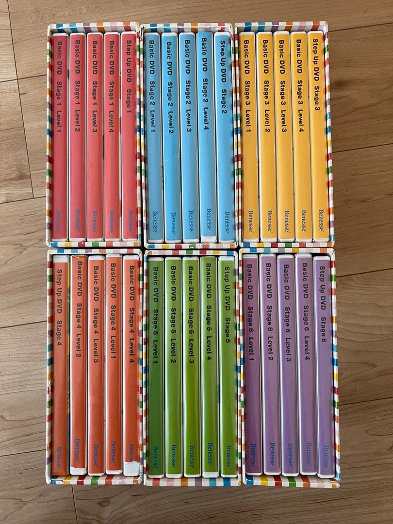 WWK ベーシックDVD、ステップアップDVD 1枚800円、1セット2000円