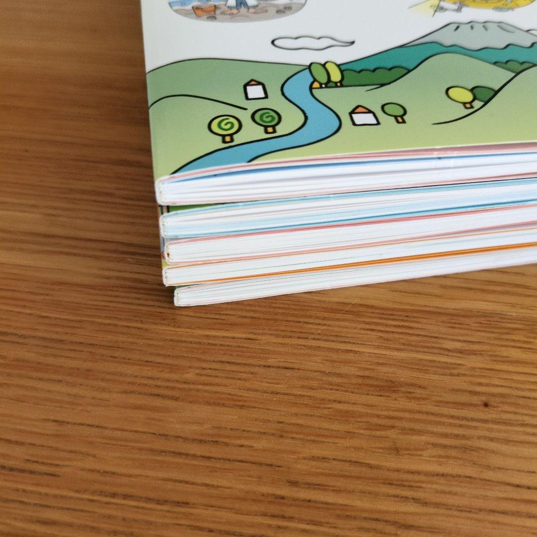 七田式社会科ソング理科ソング　日本地図　世界地理　生物　地学　物理化学