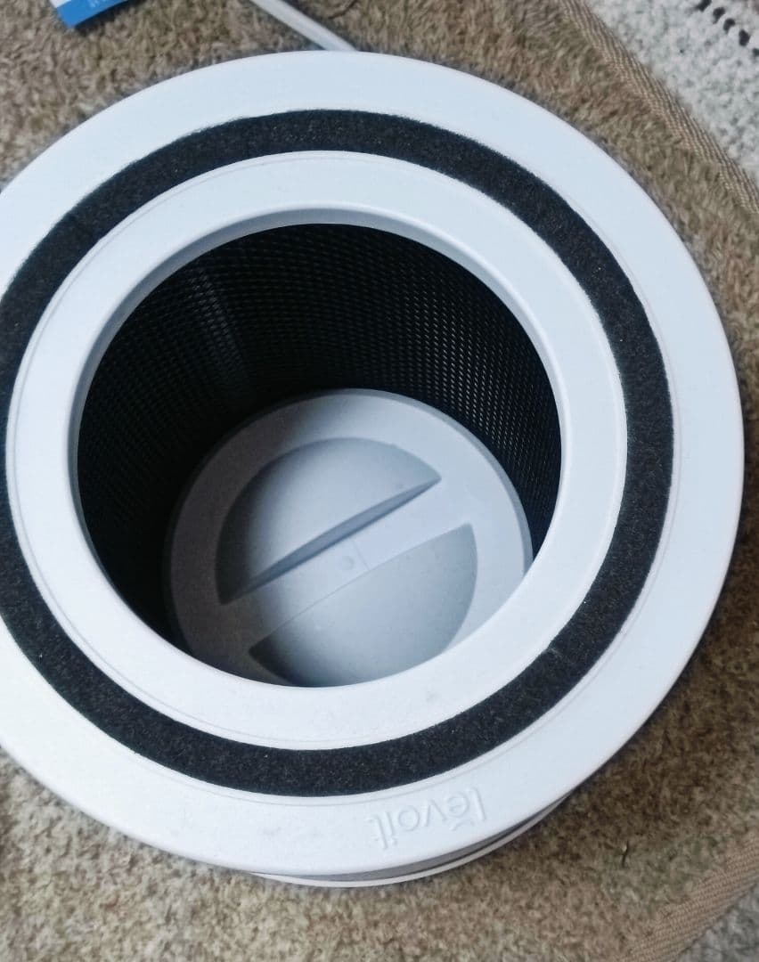 Levoit 空気清浄機 Core300 Pro 交換用フィルター セット