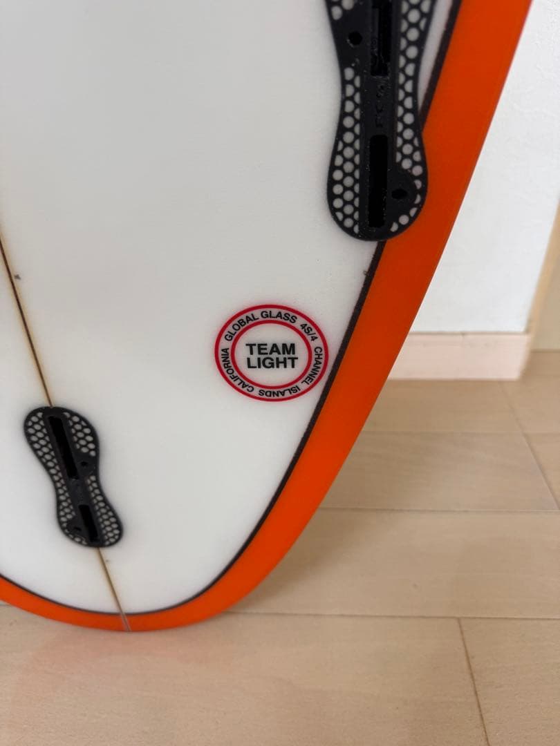 アルメリック　CIPRO