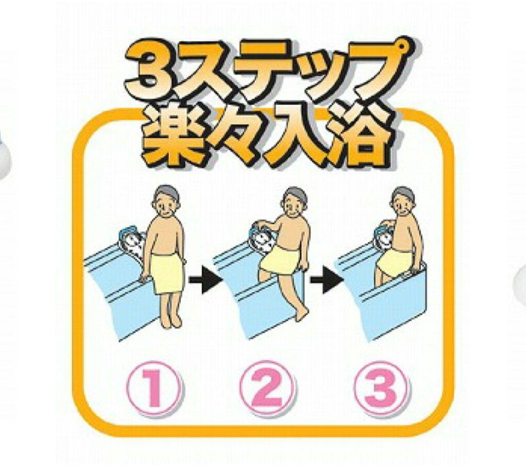 etac バスボードフレッシュ74 RB1017 バスボード 介護用品