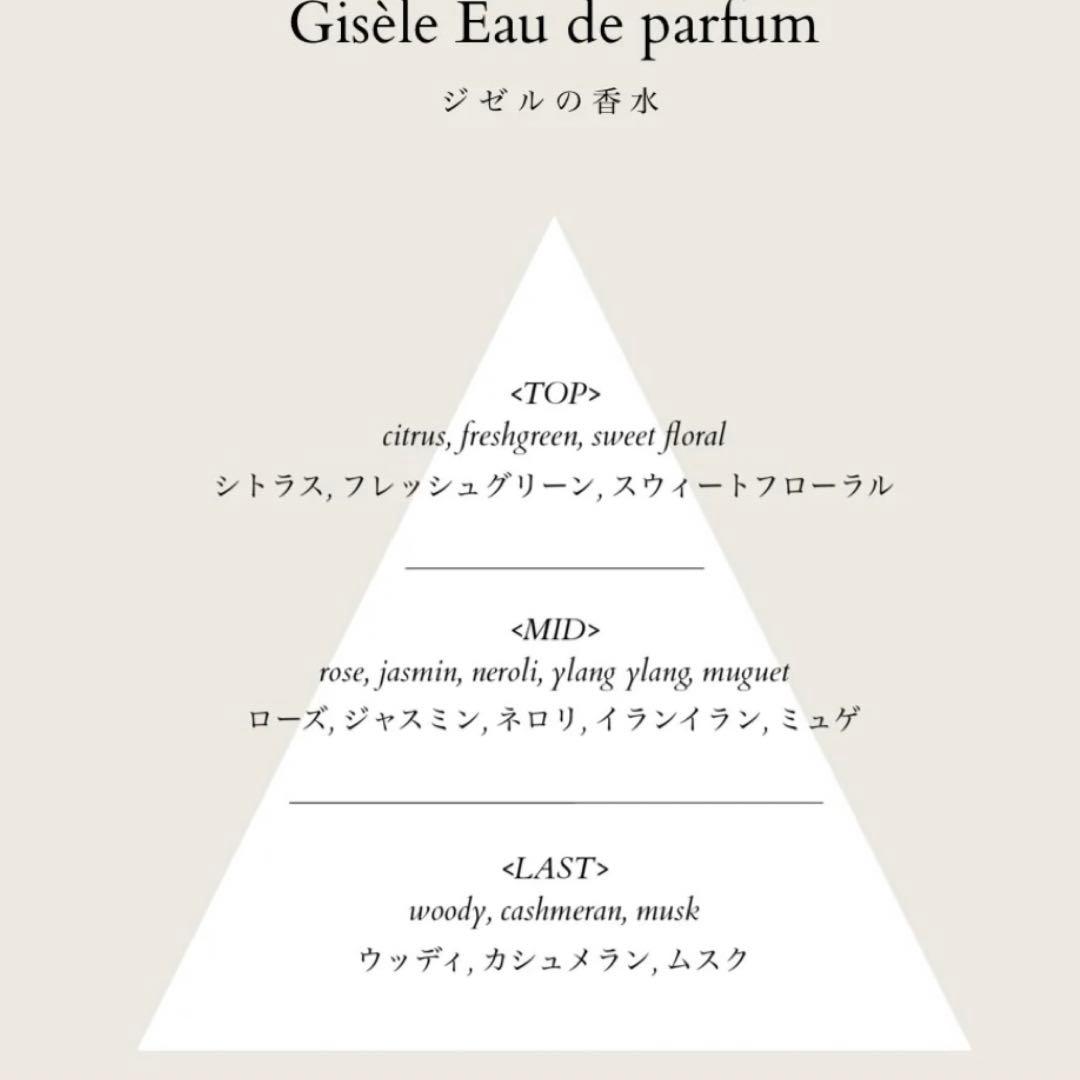 ♥︎新品♥︎シャルロッテ7世 ジゼルの香水 オーソドックス オードパルファム