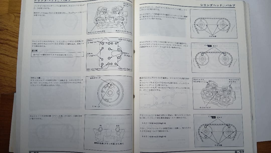 ホンダ VTR250 サービスマニュアル MC33