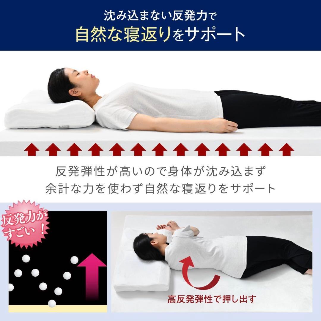 美品 モットン シングルサイズ マットレス レギュラー 170N