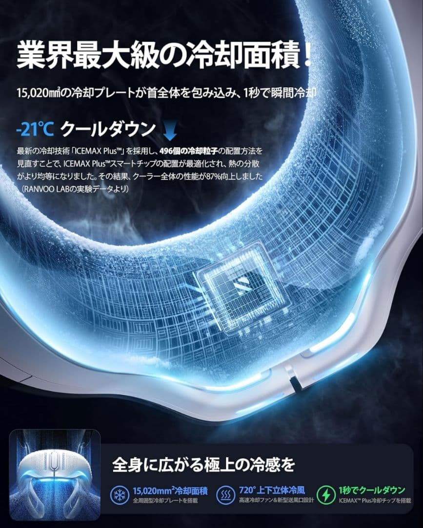 RANVOO AICE LITE プラス ネッククーラー
