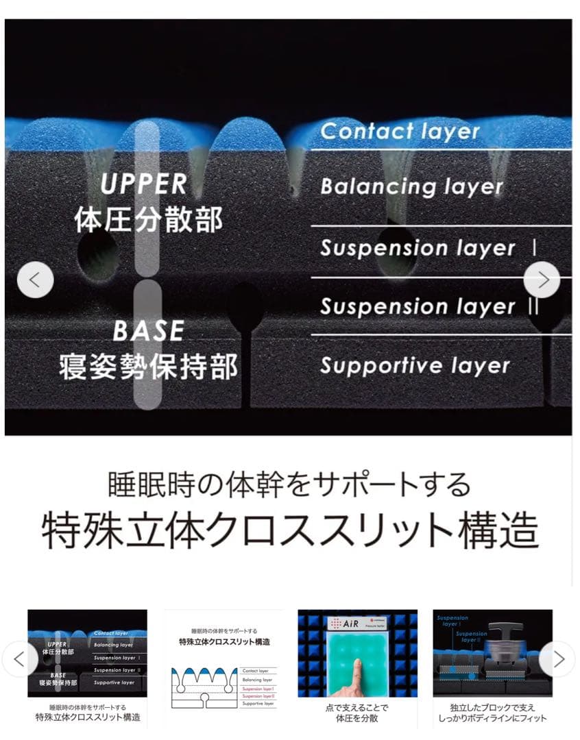 4/13まで！西川 Air セミダブル