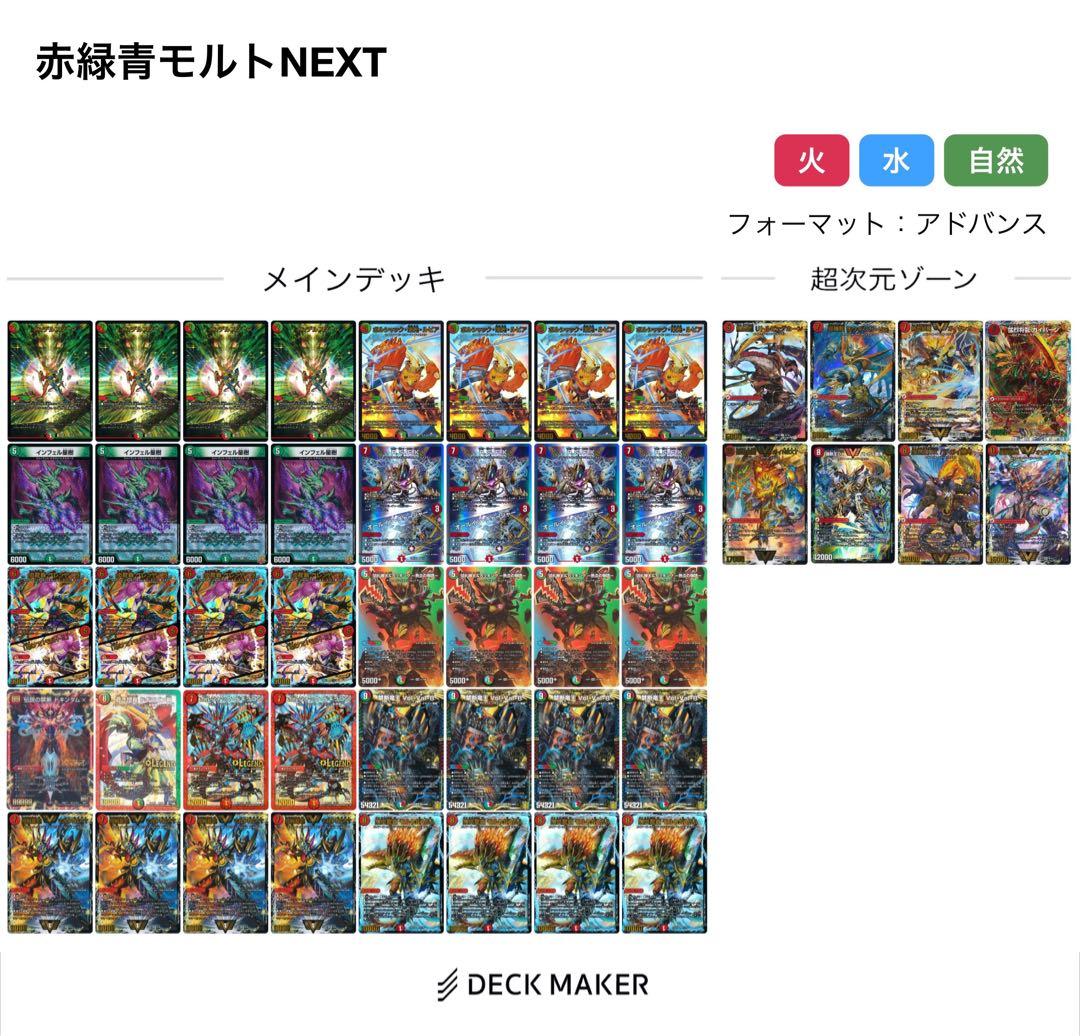 赤緑青モルトNEXT デッキ