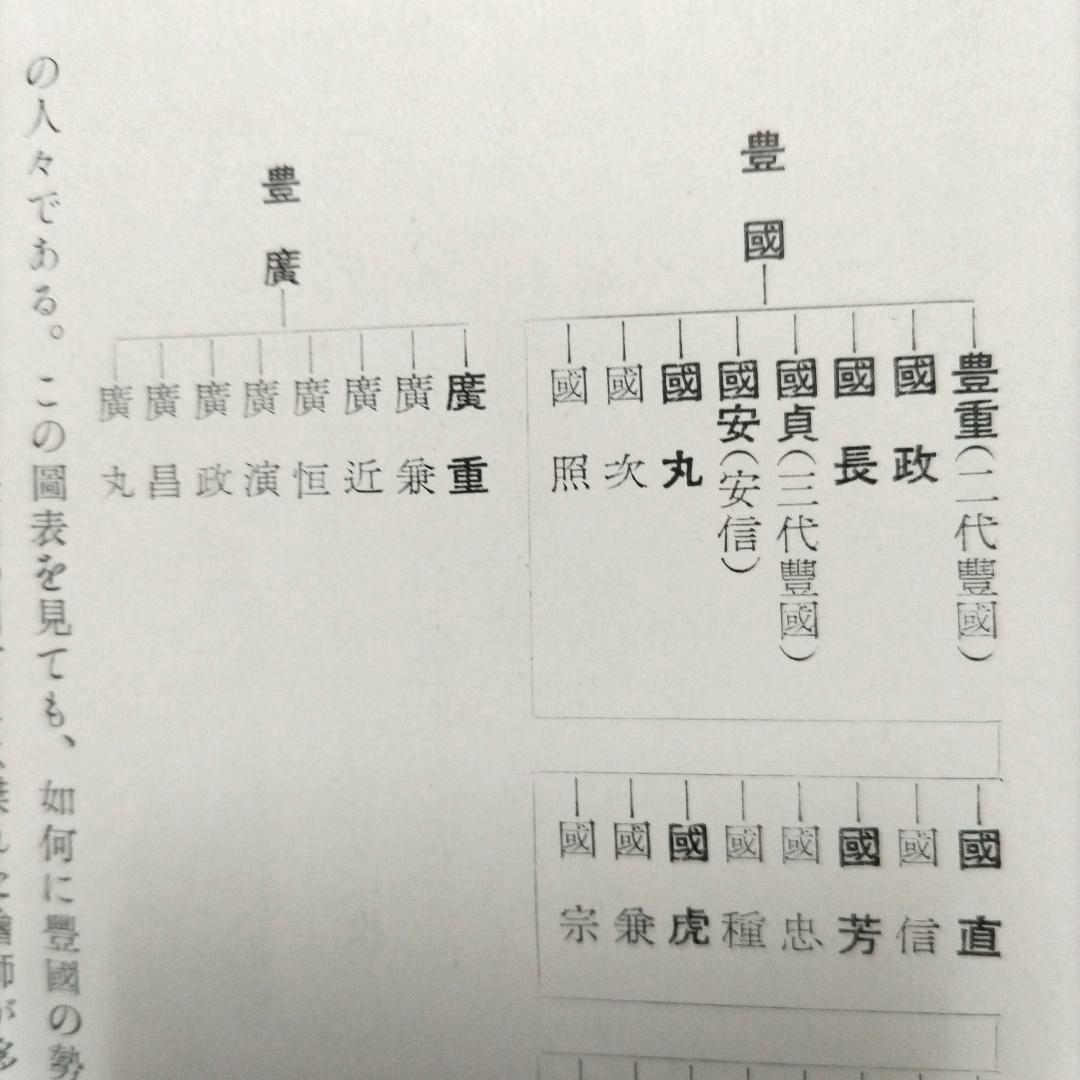 國貞國芳 限定五百部 昭和二十九年五月刊